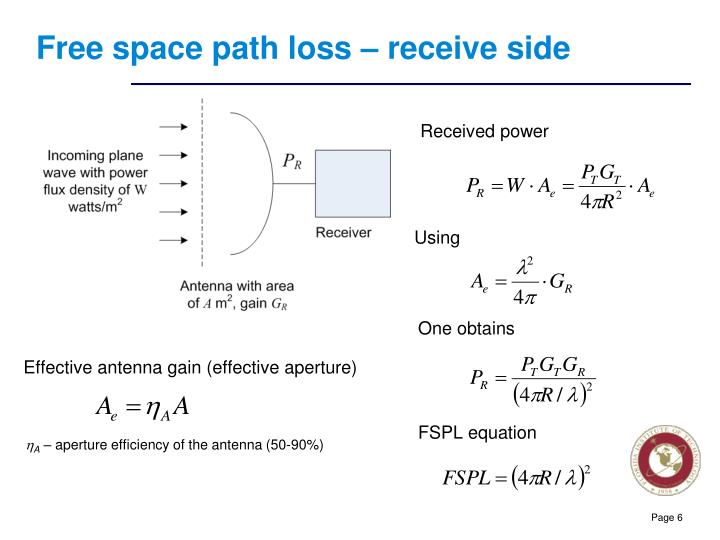 free space path loss pdf