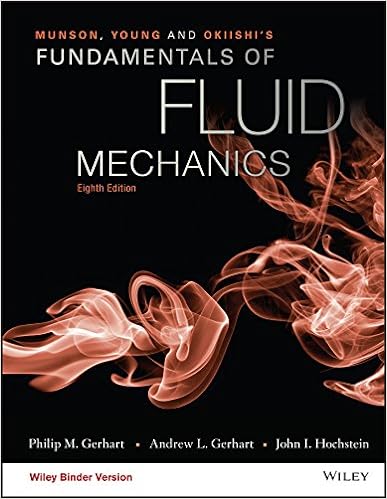 fundamentals of thermodynamics 8th edition pdf download