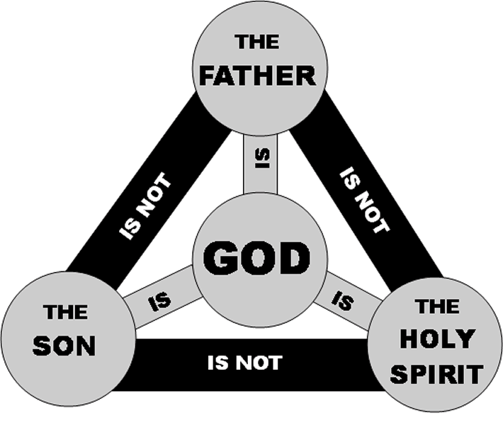 doctrine of the holy spirit pdf