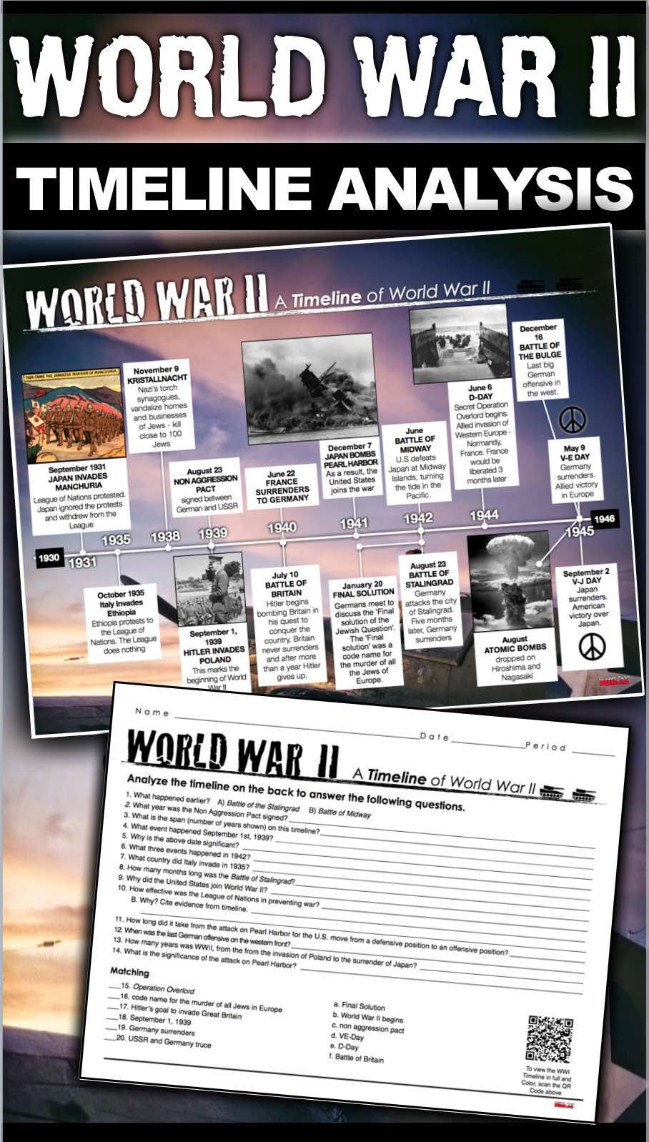 world war 2 complete history pdf