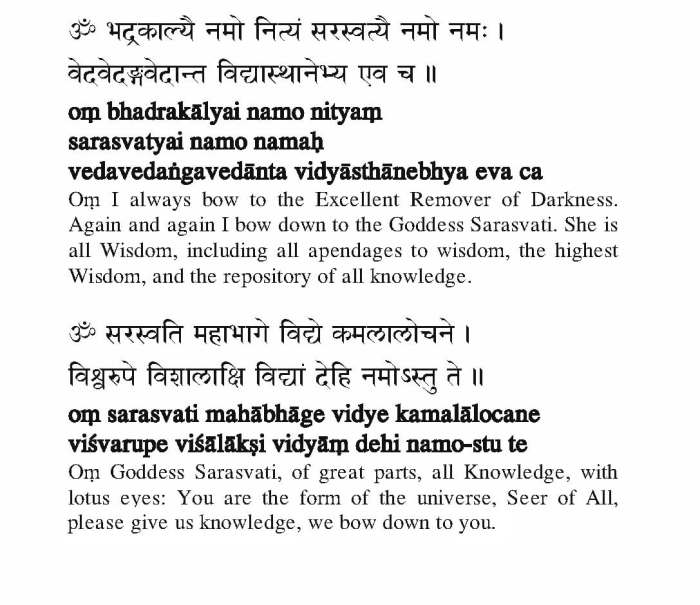 surya namaskar mantra in malayalam pdf