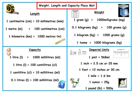 metric perimeter work sheet pdf