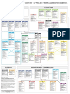 project management rita mulcahy 8th edition pdf